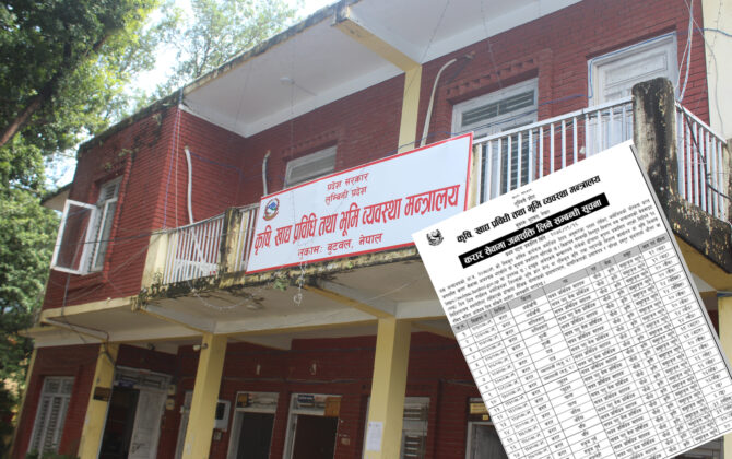 यस्तो छ कार्यविधी (पिडीएफ डाउनलोड गर्न यहाँ क्लिीक गर्नुहोस)